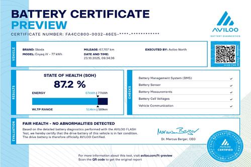 SKODA Enyaq iV 80 82 kWh + A/T + GPS + LEDER + CARPLAY + CAMERA + PDC + PANO DAK + CRUISE(ACC) + ALU