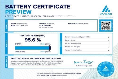 MERCEDES-BENZ EQA 250 LUXURY BUSINESS SOLUTION 66kWh + A/T + GPS + LEDER + CAMERA + PDC + CRUISE (ACC) + PANO DAK + ALU + TREKHAAK 